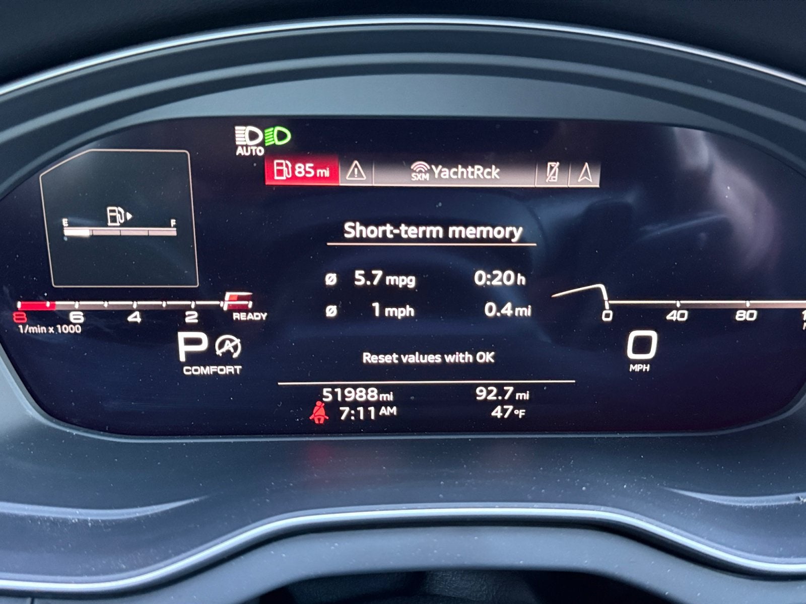 2022 Audi Q5 45 S line Prestige quattro